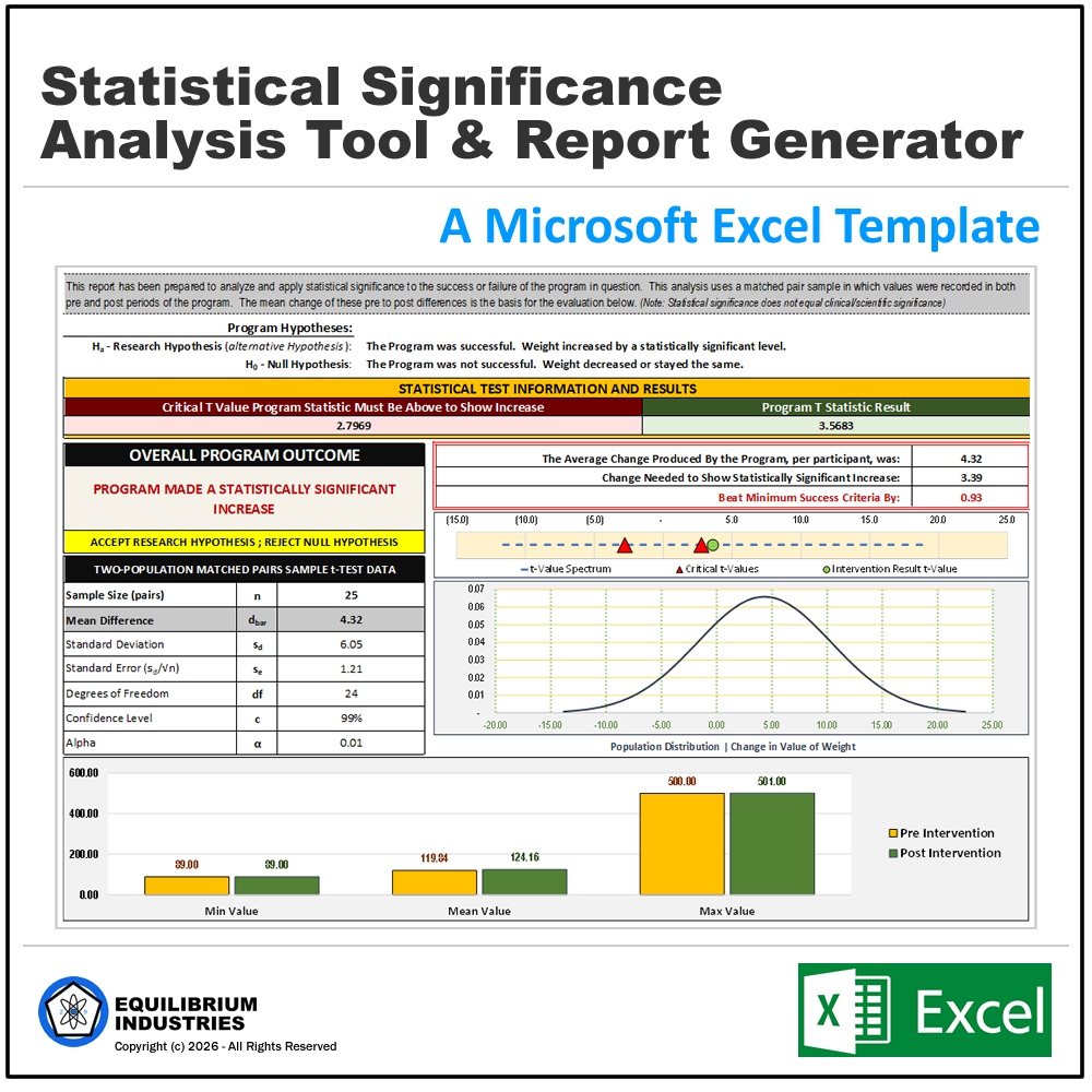 Statistical Significance Tool - Excel Template